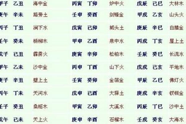 鸡剑锋金命与哪些命最配:揭开命理的秘密 鸡剑锋金命与哪些命最配:揭开命理的秘密