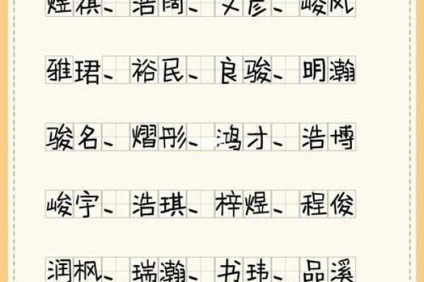 虎年出生的孩子命理解析:他们的潜力与未来 虎年出生的孩子命理解析:他们的潜力与未来