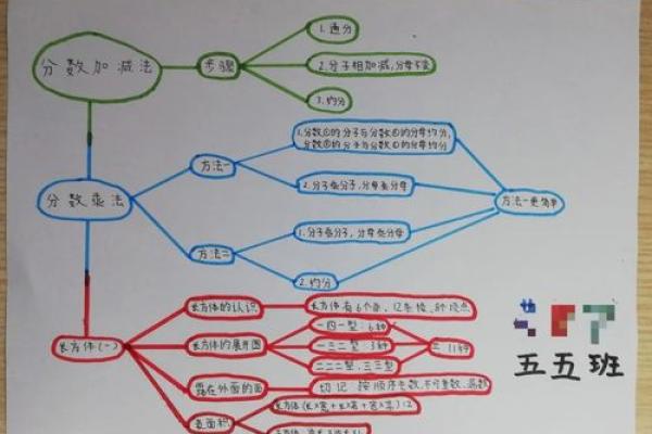 61年出生的人命运解析:探索他们的性格与人生轨迹 61年出生的人命运解析:探索他们的性格与人生轨迹