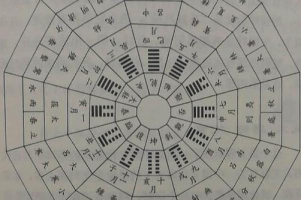 揭晓甲辰1964年的命理奥秘,探秘人生的风云变幻 揭晓甲辰1964年的命理奥秘,探秘人生的风云变幻