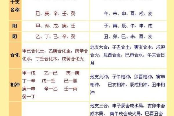 探索七杀格男命与最佳女命的配对之道 探索七杀格男命与最佳女命的配对之道