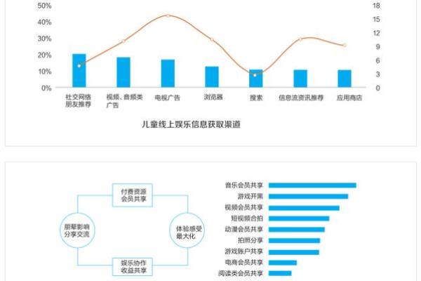 2019年出生的人命运解析:聪明与机遇并存的新生代! 2019年出生的人命运解析:聪明与机遇并存的新生代!