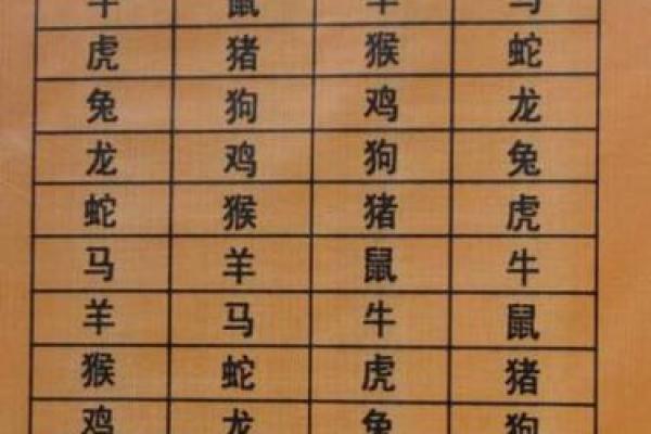 2005年出生的人命理分析:属鸡之年的特点与人生轨迹 2005年出生的人命理分析:属鸡之年的特点与人生轨迹