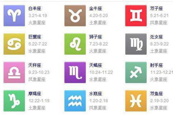 探索甲寅年戊辰月出生命运与性格的奥秘 探索甲寅年戊辰月出生命运与性格的奥秘