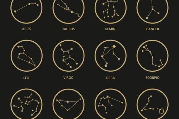 探索甲寅年戊辰月出生命运与性格的奥秘 探索甲寅年戊辰月出生命运与性格的奥秘