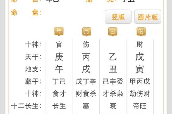 88年土命龙的命理配对与生活智慧探讨 88年土命龙的命理配对与生活智慧探讨