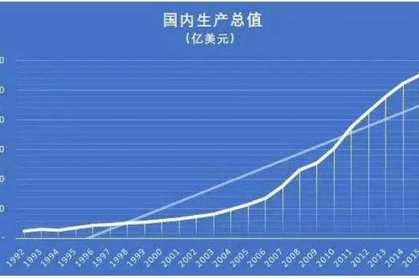 1949年出生的人命运解析:一生的起伏与机遇 1949年出生的人命运解析:一生的起伏与机遇