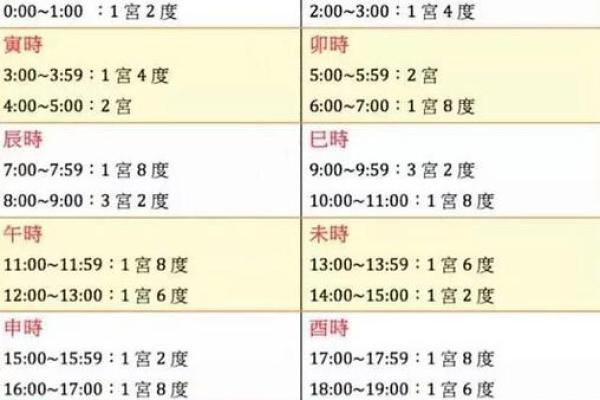 67年出生的人命运解析:神秘的命理之旅 67年出生的人命运解析:神秘的命理之旅
