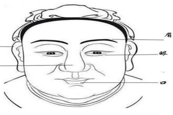 命理学中的破相之说:解码面相对命运的深刻影响 命理学中的破相之说:解码面相对命运的深刻影响