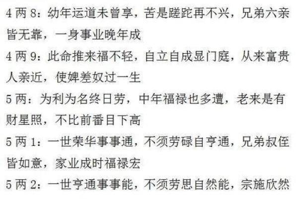 2004年10月17日出生的命理解析与人生指导 2004年10月17日出生的命理解析与人生指导