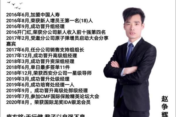 探秘2006年鸡年命运:如何把握未来,创造辉煌人生 探秘2006年鸡年命运:如何把握未来,创造辉煌人生