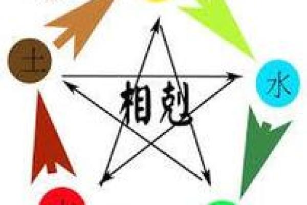 戊辰日命的人生贵人:揭秘如何找到并善用你的贵人力量 戊辰日命的人生贵人:揭秘如何找到并善用你的贵人力量