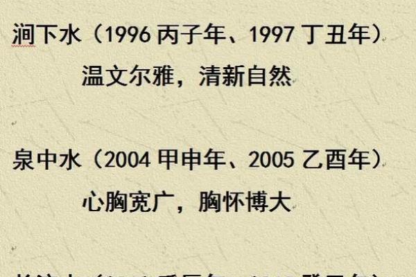 涧下水命是什么?探索命理中的水之智慧与其适宜元素 涧下水命是什么?探索命理中的水之智慧与其适宜元素
