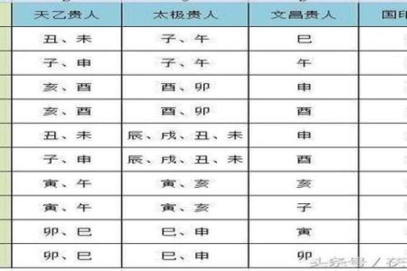 探索缺木男孩：命理中的独特命格与人生解析