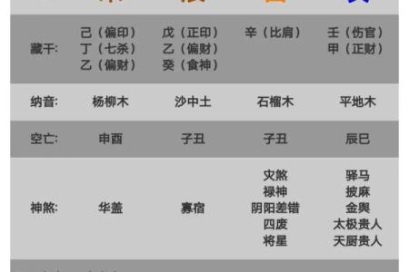 命理结合：为男水命与女金命的宝宝取名的最佳选择