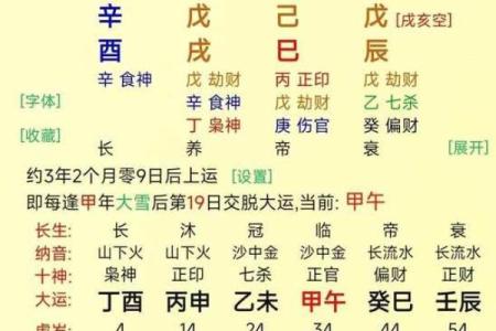 甲寅戊辰命理解析：缘何成为众多命格中的佼佼者？
