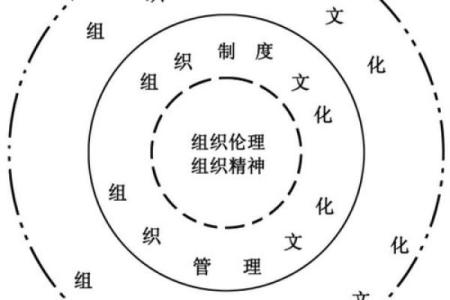 探究日语“命”字的深刻含义与文化内涵