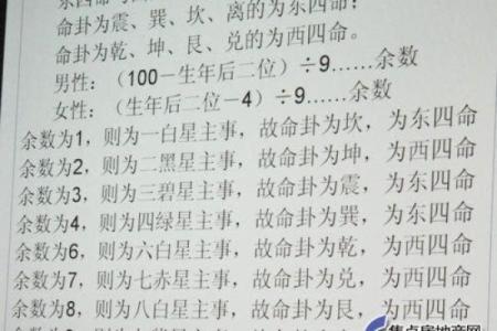 如何为乾命西四命男士选择理想的居所：风水与环境的完美结合