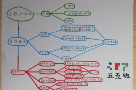 61年出生的人命运解析：探索他们的性格与人生轨迹