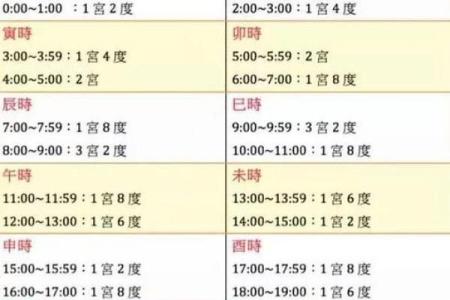 67年出生的人命运解析：神秘的命理之旅