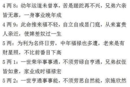 2004年10月17日出生的命理解析与人生指导