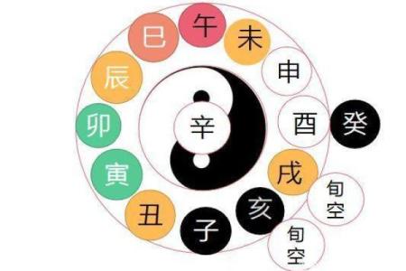 93年剑锋金命与其他命格的最佳配对解析