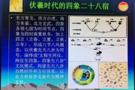 戊辰日命的人生贵人：揭秘如何找到并善用你的贵人力量