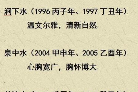 涧下水命是什么？探索命理中的水之智慧与其适宜元素