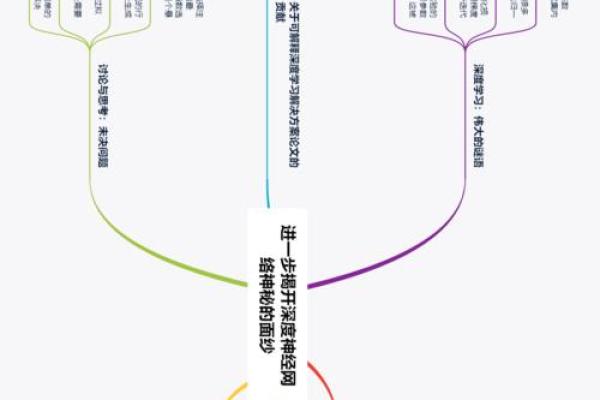 揭开普通命格男生的神秘面纱:成长、梦想与生活的追求 揭开普通命格男生的神秘面纱:成长、梦想与生活的追求