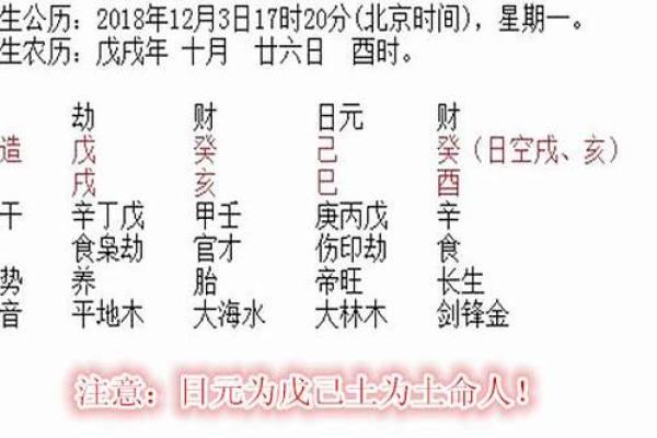 如何通过年龄判断土命女生的性格特征与命运 如何通过年龄判断土命女生的性格特征与命运
