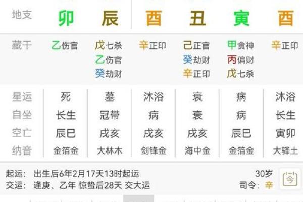 探秘正官格命理:女性婚姻与命运的深刻联系 探秘正官格命理:女性婚姻与命运的深刻联系