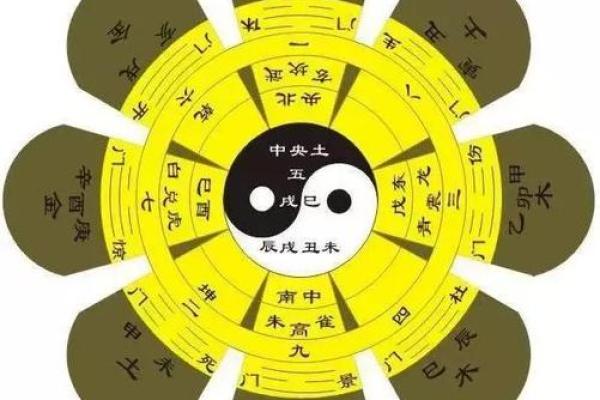 1997年4月出生的人命运分析:风水与命理的奇妙关联 1997年4月出生的人命运分析:风水与命理的奇妙关联