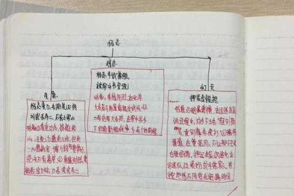 2009年属牛人:命运、性格与人生轨迹的深度解析 2009年属牛人:命运、性格与人生轨迹的深度解析