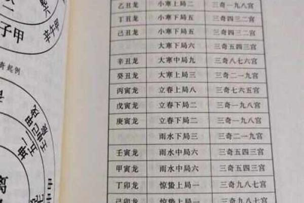 贵人缠身:如何解读命中的贵人运与人生转机? 贵人缠身:如何解读命中的贵人运与人生转机?