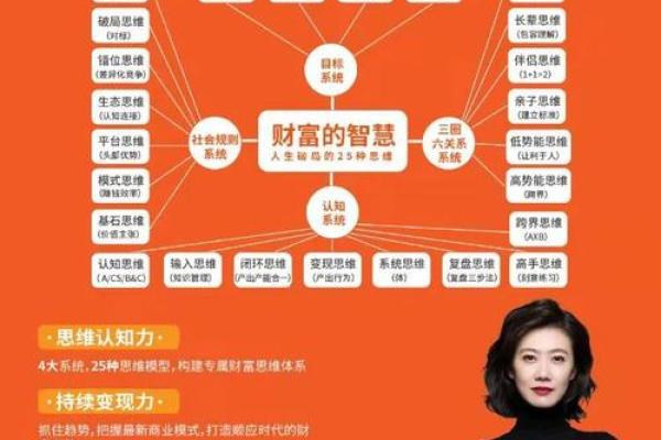 2009命的解析:解读命理中的2009之年内涵与人生智慧 2009命的解析:解读命理中的2009之年内涵与人生智慧