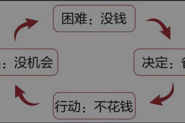 了解土命人适合从事的生意——打造稳健财富之路 了解土命人适合从事的生意——打造稳健财富之路