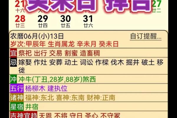 2024年生肖与命理深度解析:属相对命运的影响与启示 2024年生肖与命理深度解析:属相对命运的影响与启示