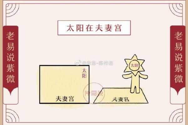 男命太阳星的忌讳及其影响分析 男命太阳星的忌讳及其影响分析