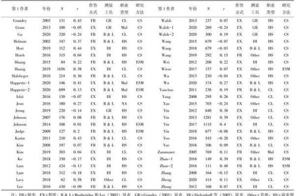 金命的人与相克之物:揭示命理中的深层关系与避忌 金命的人与相克之物:揭示命理中的深层关系与避忌