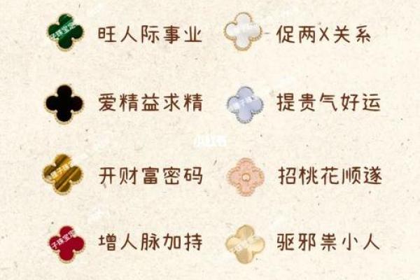 探索命理中的财富密码:那些带有财运的字与名字运势 探索命理中的财富密码:那些带有财运的字与名字运势