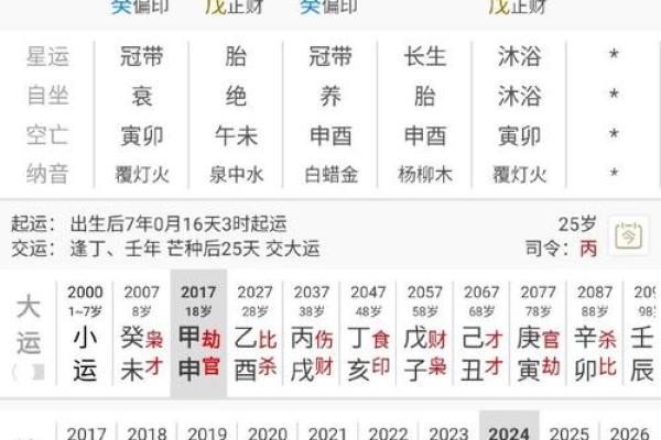 财多身弱男命最佳配偶选择:寻找心灵的契合与互补 财多身弱男命最佳配偶选择:寻找心灵的契合与互补