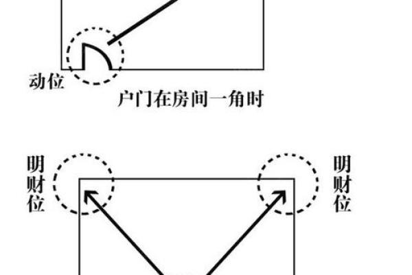 地产首富命格揭秘:财运与风水的奇妙关系 地产首富命格揭秘:财运与风水的奇妙关系