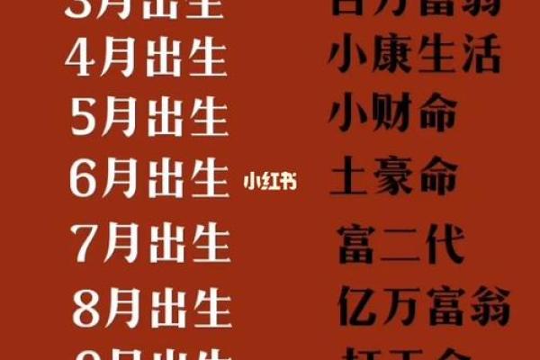 1998年2月19日出生,这一天的命运解读与人生启示 1998年2月19日出生,这一天的命运解读与人生启示