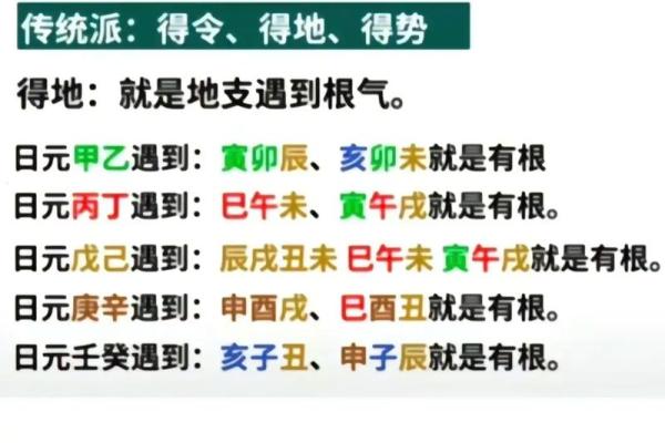 2013蛇年宝宝命运解析:揭示八字玄机与人生方向 2013蛇年宝宝命运解析:揭示八字玄机与人生方向