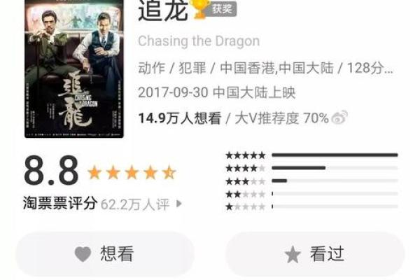 什么是龙虎相斗:命运中的力量与智慧之战 什么是龙虎相斗:命运中的力量与智慧之战