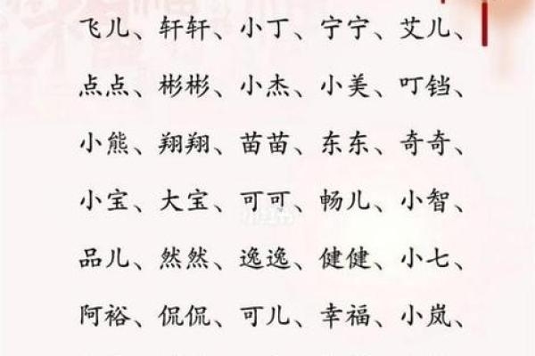 2018年命理新解:如何根据五行属性为宝宝起个好名字 2018年命理新解:如何根据五行属性为宝宝起个好名字