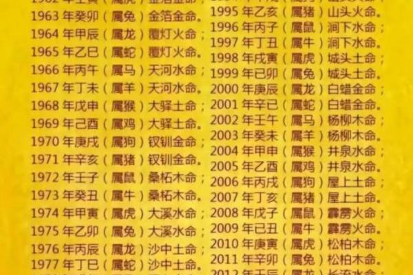 1990年属马的人格特征与命运解析 1990年属马的人格特征与命运解析