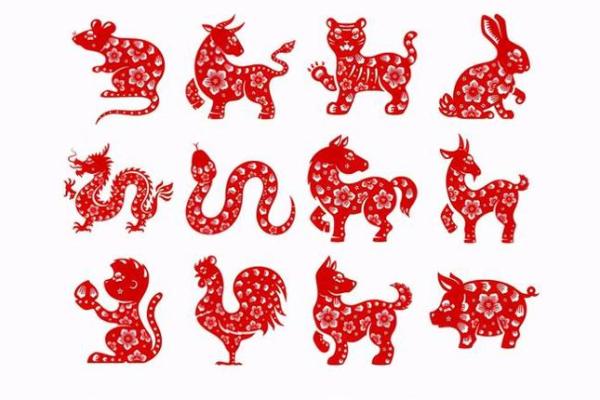 2023年出生宝宝命运解析:生肖、五行与个性发展 2023年出生宝宝命运解析:生肖、五行与个性发展