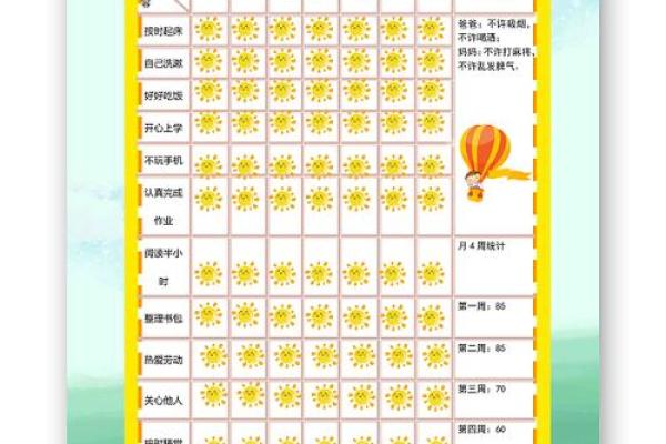 猪年宝宝的命理解析:他们的性格与未来展望 猪年宝宝的命理解析:他们的性格与未来展望