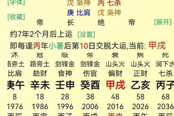 探秘壬申、癸卯、庚子的命理奥秘,解读人生轨迹与命运展现 探秘壬申、癸卯、庚子的命理奥秘,解读人生轨迹与命运展现